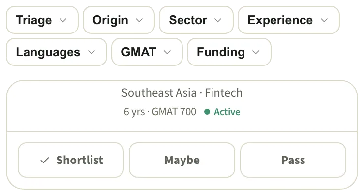 Candidate cards with search options for origin, sector, experience and languages, showing illustrative profiles without names